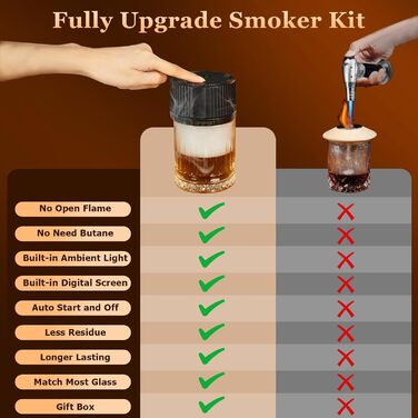Набір для копчення віскі: 6 смаків дерев'яної стружки, 2 склянки, 2 кубики льоду, аксесуари для коктейлів, копчення напоїв, бурбон, кава, м'ясо