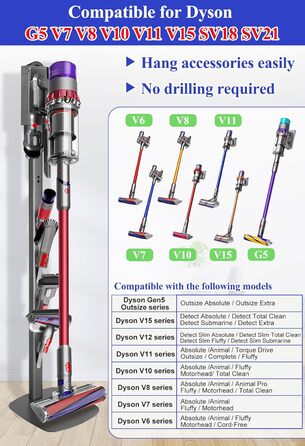 Підставка для пилососа Haturi для Dyson Gen5 V15 V12 Detect V11 V10 V8 V7 V6, металева стійка-дозатор, приховане кабельне кріплення, сірий