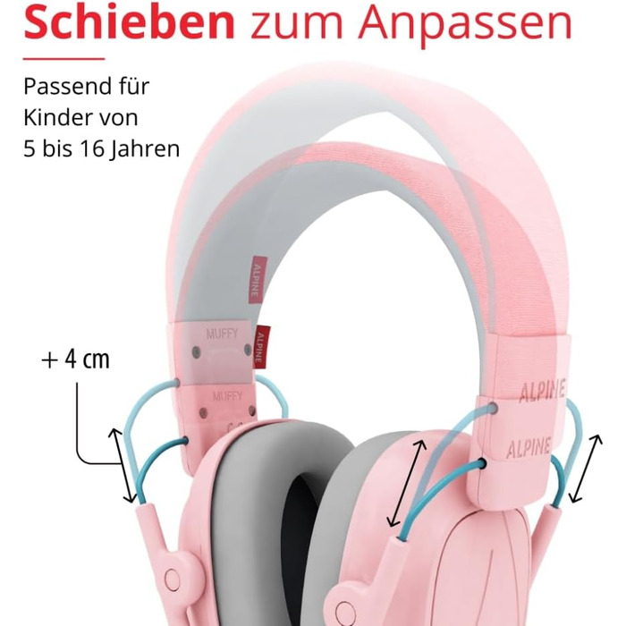 Дитячі навушники шумозахисту Alpine Muffy – комфортний захист вух для дітей до 16 років, рожеві