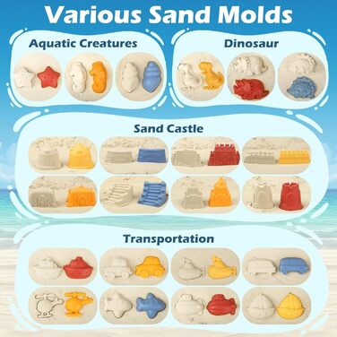 YIMORE Sand Toys for Boys and Girls, 30 Pieces Sandbox Beach Toy Set with Sand Molds, Sand Toys for Ages 2, 3, 4, 5