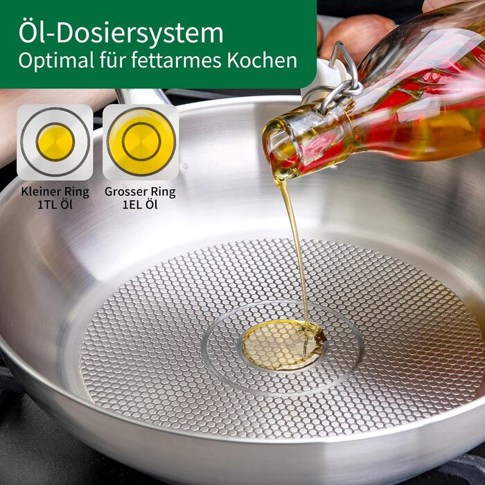 Fackelmann Chefkoch 2-Piece Stainless Steel Fry Pan Set - 28cm & 24cm - Induction Compatible & Dishwasher Safe