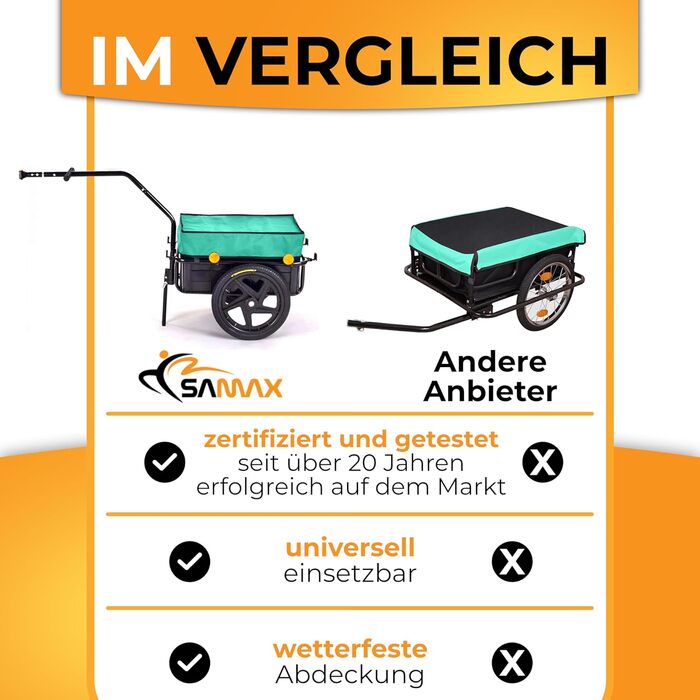 Причіп SAMAX 70 літрів / 60 кг: вантажний причіп для велосипеда з кріпленням, чорний, зелений