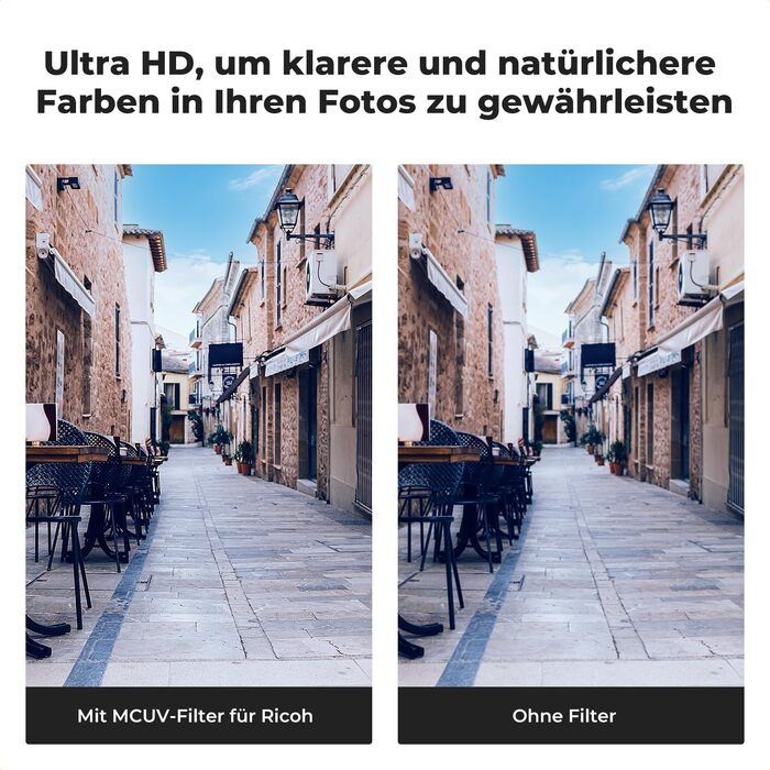 Фільтр UV K&F Concept для Ricoh GR II/III/IV/IIIx/IIIx HDF - захист об'єктива