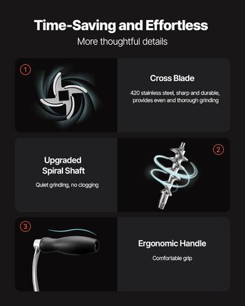 М'ясорубка ручна VEVOR з нержавіючої сталі, з присоскою та насадками для ковбас (38 см)