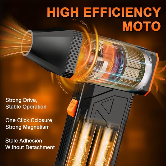 Пилосос для чищення повітрям JNBGTU F31 PRO: для ПК, клавіатури, авто, дивану. 130000 об/хв