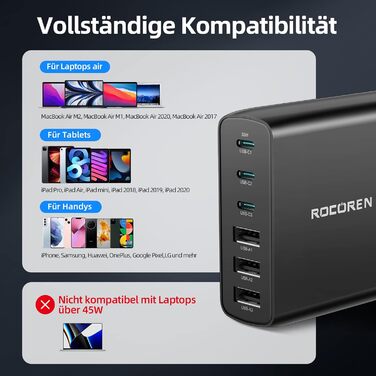 Зарядний пристрій Rocoren USB-C 100W PD3.0 QC4.0 PPS, 6 портів для MacBook Air, iPhone 15 Pro, iPad Pro, Galaxy S24/S23, Huawei - Швидка зарядка