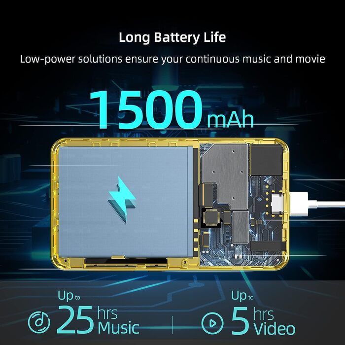 MP3 плеєр з Bluetooth та Wi-Fi, 4