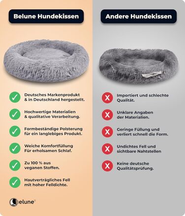 Belune® Лежанка для собак знімний чохол - Оригінал - [L, 100 см] Корзина для собак, ліжко для котів, лежанка для собак, м'яка лежанка для великих, середніх та маленьких собак (XXL (140 см), світло-сіра)