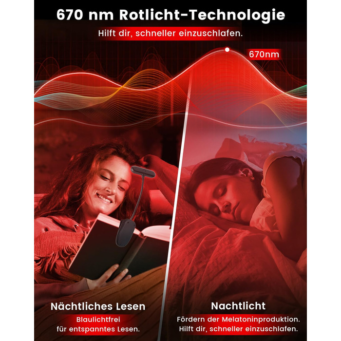 Ліхтарик для читання з червоним світлом 670 нм, кліпса на книгу, з функцією пам'яті, димування та USB-зарядкою. Без синього світла, портативний, для ліжка та захисту очей.