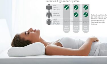 Ортопедична подушка для шиї PARADIES reVita Vario-Ergonomic 40x80 см, сертифікат IGR, ергономічна, м'яка зона, висота 13 см