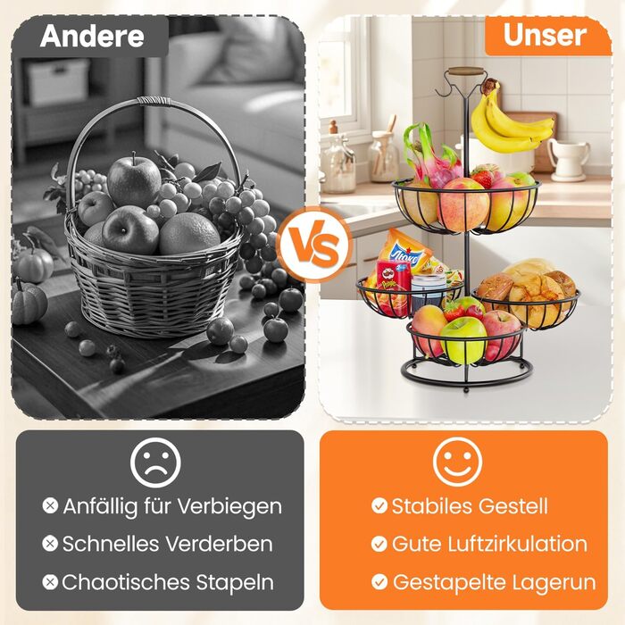 Багатоярусна фруктова корзина PouHenier.jh 5 ярусів, чорна, для фруктів та овочів з підставкою для бананів