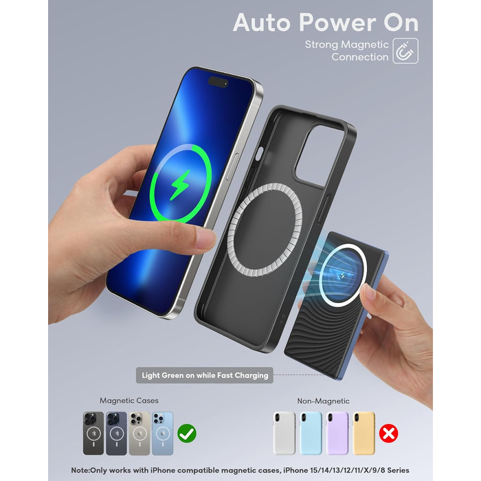 Портативний акумулятор Ntaanoo для iPhone з MagSafe, 5000mAh, 20W, бездротова зарядка, блакитний