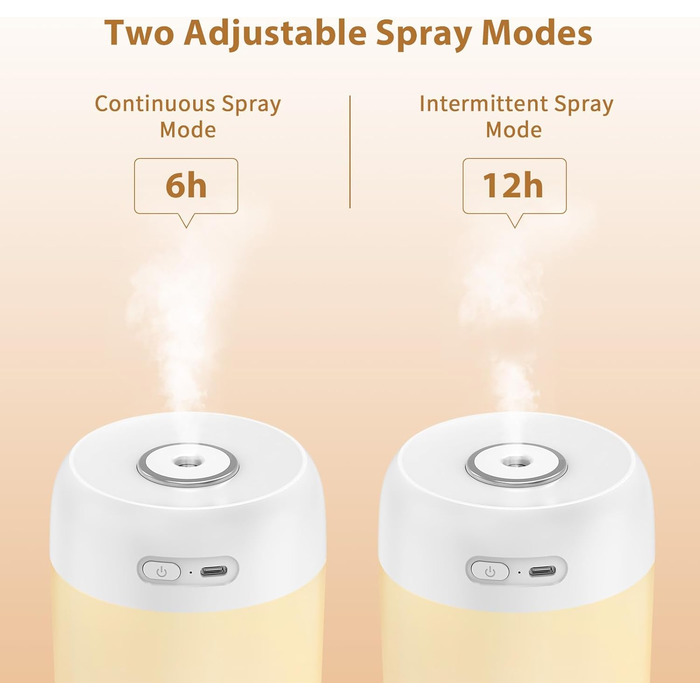 Зволожувач повітря для спальні та кімнати дитини, компактний, тихий, бездротовий, 650 мл, білий