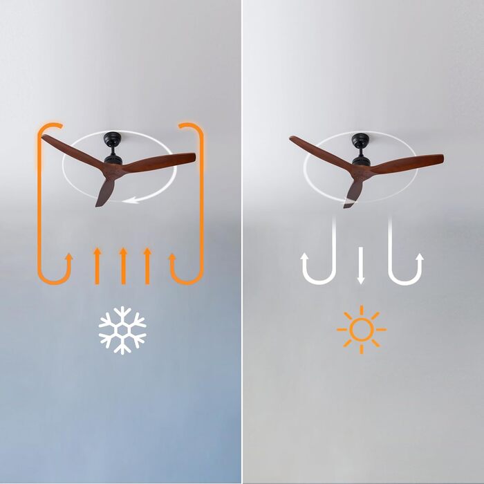 Вентилятор стельовий Cecotec EnergySilence Aero 5270 DarkWood, 40W, 132 см, 3 лопаті, регулювання висоти, 6 швидкостей, для літа та зими, чорний, темне дерево