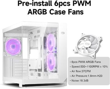 Корпус ПК Tower ATX C3T500 ARGB від PCCOOLER: 6 вентиляторів ARGB, підтримка RTX 40, скляна панель, безрамна конструкція (білий)