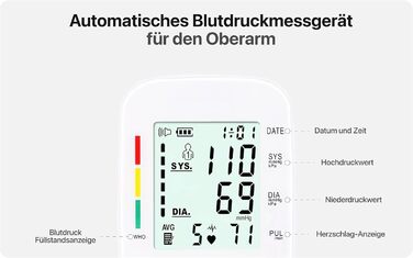 Тонометр на плече Oryzom з визначенням аритмії, 240 місць пам'яті та голосовим виводом – переможець тесту 2025 року, білий