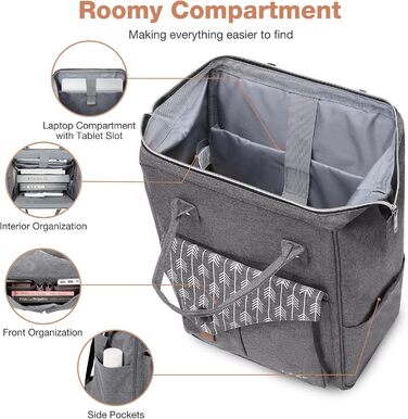 Рюкзак Lekesky для жінок: шкільний, з відділенням для ноутбука 15.6 дюймів, антикрадійний, сірий