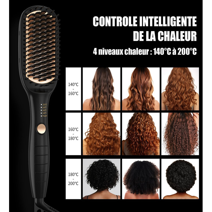 Професійний випрямляч для волосся – щітка-випрямляч, 4 температурні режими, 140°C–200°C, час нагріву 30 секунд, з іонізацією, підходить для всіх типів волосся (золотистий)