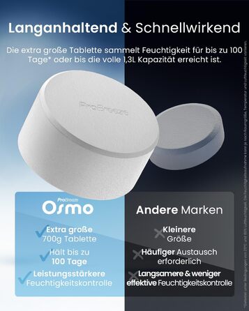 Зволожувач повітря Pro Breeze Osmo – тихий, з можливістю поповнення – для дому, спальні, шафи, авто – міні-зволожувач без живлення – таблетка 700g (до 100 днів) чорний