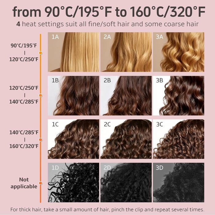 Фен-випрямляч для волосся 1300W з іонізацією, 4 температурні режими (90℃-160℃), 2-в-1, самоочищення (золотий)