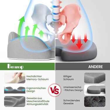 Подушка для сидіння з піни з пам'яті для куприкового болю, ергономічна подушка Coccyx для офісу, дому, авто та інвалідного візка, антиковзаюча основа (Сіра)
