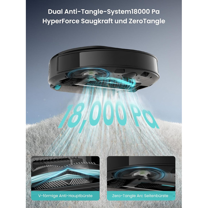 Робот-пилосос LEFANT M5 Pro-B з пультом дистанційного керування, 2200Pa, для шерсті тварин, з базою для зарядки, сумісний з Alexa та керуванням через APP, час роботи 120 хв