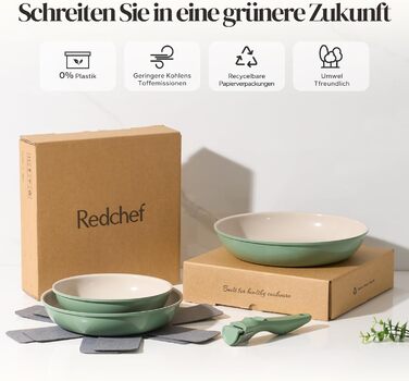 Redchef Ceramic Nonstick Pan Set - 6 Piece Induction Cookware Set (20, 24, 28 cm) - PTFE, PFOA & PFAS Free