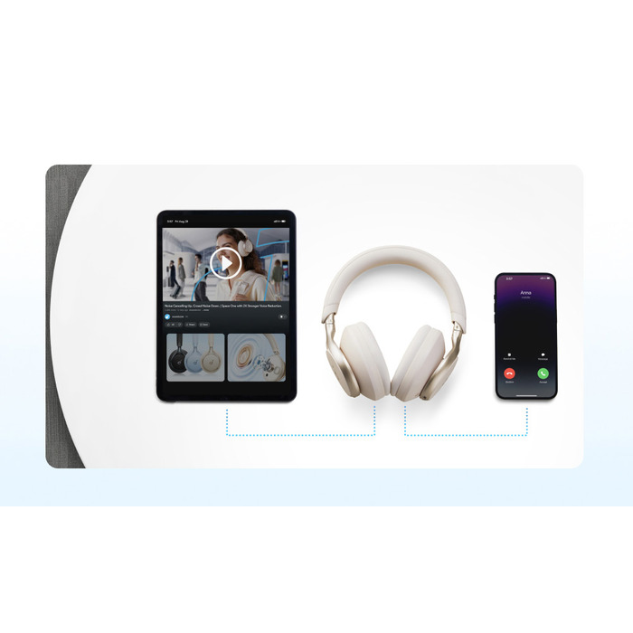 Бездротові накладні навушники Soundcore Space One з ANC, Bluetooth 5.3, до 55 год роботи