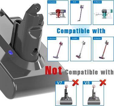 Замінна батарея для пилососа Dyson V7, 8000 mAh, сумісна з моделями Motorhead Pro Absolute, Fluffy, Car + Boat, Mattress, Motorhead, Allergy, Wireless, 229687