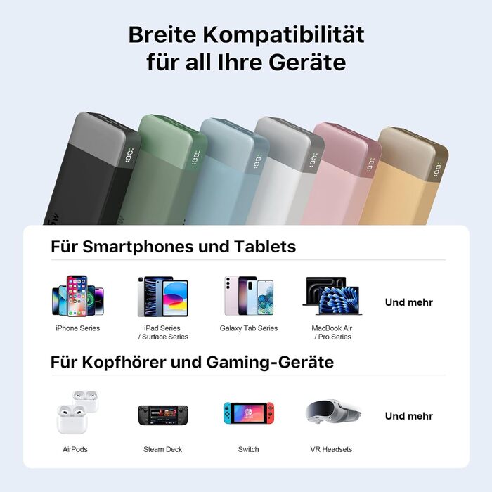 Power Bank NOBIS 20000mAh 45W Зелений: Акумулятор з USB-C та USB-A, Швидка зарядка, Цифровий дисплей