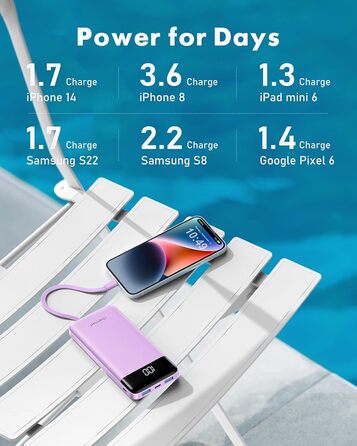 Power Bank Charmast 10000mAh з 6 виходами, USB-C, LED-дисплеєм та 4 кабелями (фіолетовий)