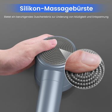 Showerhead with Filter MEKO High-Pressure Handheld Shower with 15-Layer Filtration System, 1.5M Hose, 3 Spray Patterns, Water-Saving Showerhead for Removing Residual Chlorine, Hard Water, and Heavy Metals (Blue)