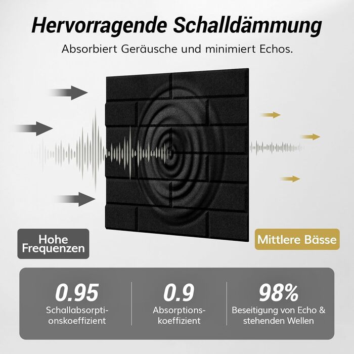 Акустичні панелі TONOR у вигляді цегли, самоклеючі шумопоглинаючі плити для стін (18 шт, 30x30x0,9 см), чорні — для звукоізоляції та декору кімнати