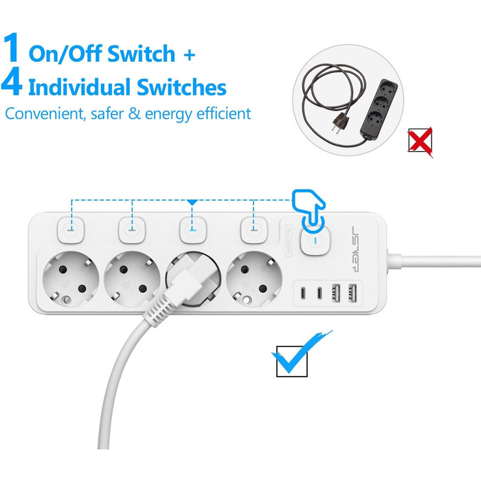 Многорозеткова смуга JSVER 5-портова з індивідуальними вимикачами, 2 USB-A та 2 USB-C (17W), 2м кабель, для смартфонів та ноутбуків, білий