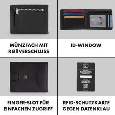 ZNAP® Slim Wallet - Тонкий картхолдер для чоловіків | RFID захист | Чорний | 8 карт