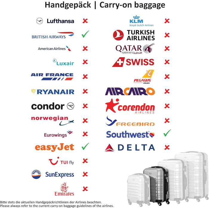 Набір валіз Zelsius 4 шт. Рожевий колір | ABS, з кодовим замком, 4 колеса, внутрішній роздільник | Ручна поклажа, набір валіз, trolley, велика валіза