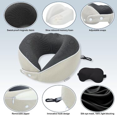 Подушка для шиї Comfy - подорожі літаком та авто. Memory Foam з 3D-маскою для сну, 360° підтримка, бежевий колір