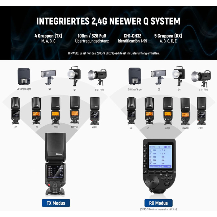 NEEWER TT560 Speedlite: Світловий спалах для Canon, Sony, Nikon, Panasonic, Olympus, Pentax та інших DSLR камер