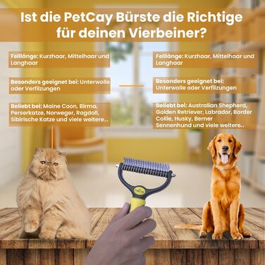 Щітка для вичісування підшерстка собак та котів середньої та довгої шерсті - щітка проти ковтунів та підшерстка