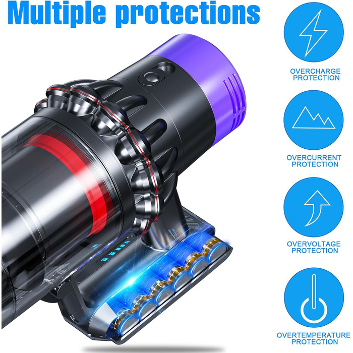 Замінний акумулятор Powtree 6.0Ah для пилососів Dyson V10 (з аксесуарами: 1 фільтр + 3 шурупи)
