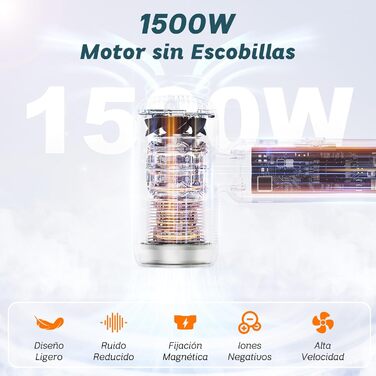 Золотистий фен Supgaliy з дифузором, іонізацією та 4 температурними режимами (1500W)