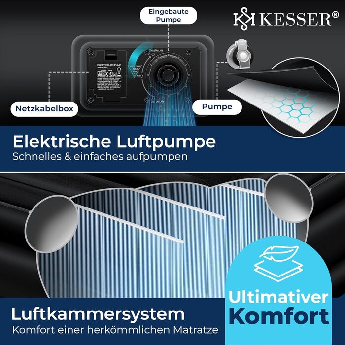Надувний матрац KESSER® з електричним насосом, самонадувний, для гостей, кемпінгу та дому. Розмір: 203 x 95 x 51 см, чорний, на 1 особу.
