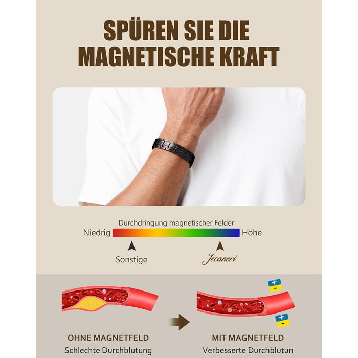 Масивне браслет з міді для чоловіків Jecanori, регульований розмір, магнітний браслет з 3500 Гаусс, подарункова коробка чорного кольору