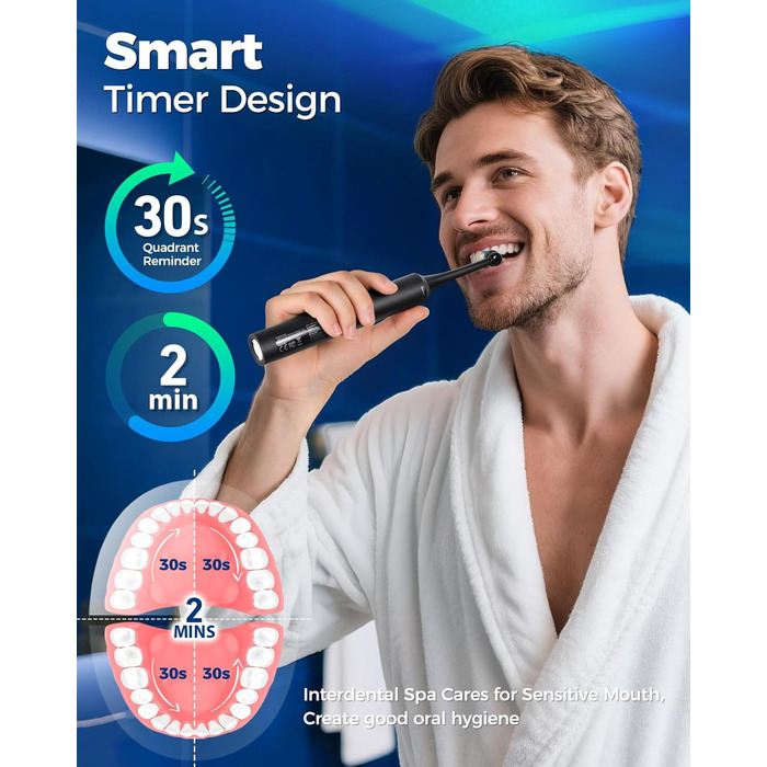 Електрична зубна щітка Rotierende для дорослих з 8 насадками, 4 режимами чищення, акумулятором на 60 днів та Smart-таймером на 2 хвилини - професійна електрична зубна щітка (чорна)