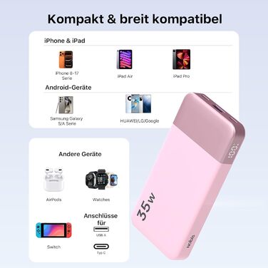 Power Bank Nobis 35W 10000mAh з цифровою індикацією, рожевий – зарядка для iPhone, Galaxy, планшетів