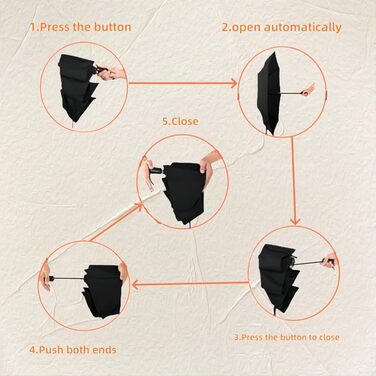 Loiina Сонцезахисний парасолька-рюкзак, вітростійкий, з подвійним куполом, автоматичний механізм, 8 спиць з нержавіючої сталі, захист від УФ-променів, легкий, компактний, стабільний