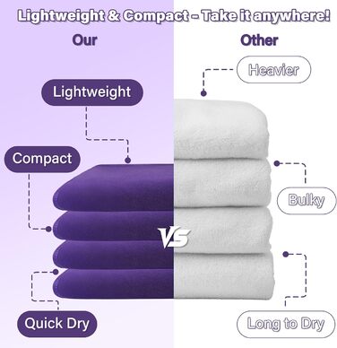 Водонепроникний плед для собак та котів, миючий, для подорожей, захисний, м'який, 125 x 75 см (203 x 152 см, фіолетовий/сірий)
