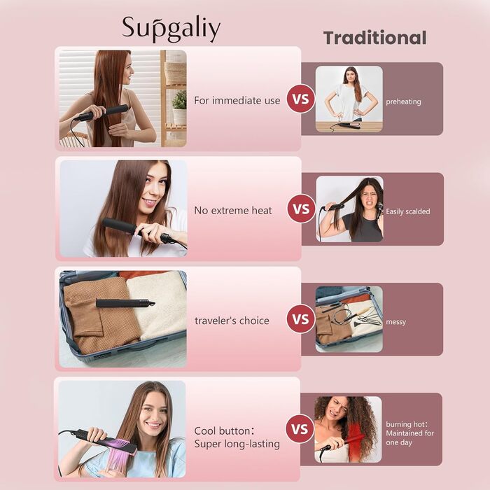 Фен-випрямляч 2-в-1 для тонкого та нормального волосся, 1300W, Ion Technology, 4 температурні режими (90°C-160°C), з функцією самоочищення (Чорний)