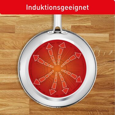 Набір сковорідок Tefal Duetto, 3 предмети (20, 24, 28 см), для індукційних та всіх типів плит