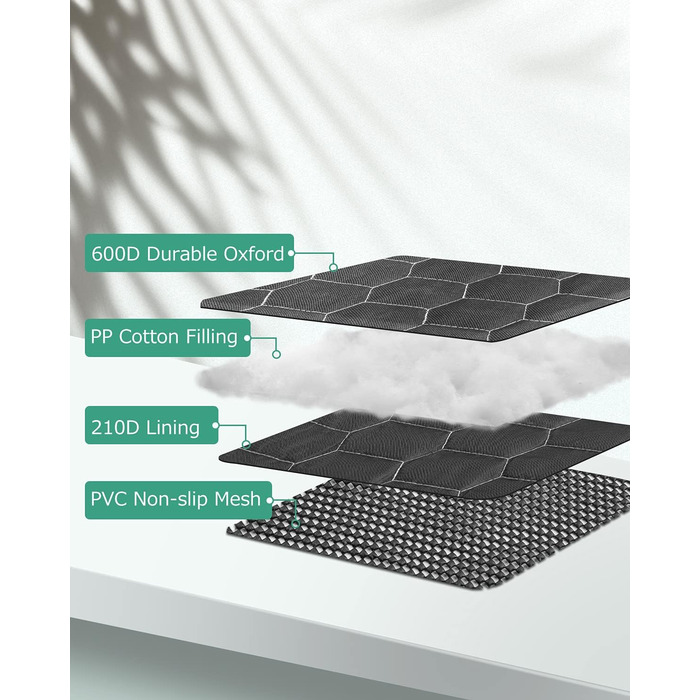 Захист для багажника автомобіля Oasser для собак з боковими та захистом краю вантажного отвору, універсальний, водонепроникний, стійкий до подряпин, нековзний, килимок для багажника